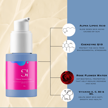 Ultimate Moisture Serum - Sense Is